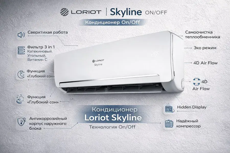 Кондиционер Loriot Skyline